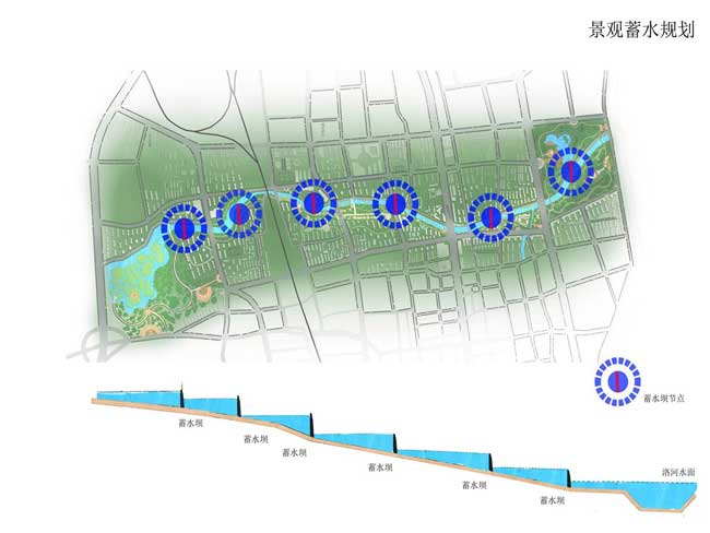 蓄水規(guī)劃.jpg